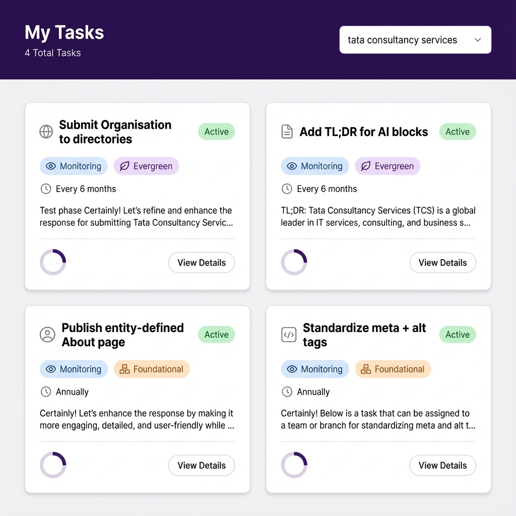 End-to-End, Real-Time Execution Items